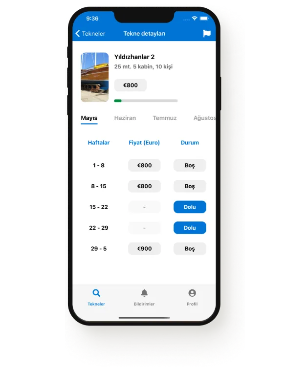 Blueway uygulamasında tekne detayları: haftalık fiyat ve doluluk